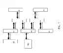Fig. 08 - Interconnection system