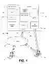 Fig. 02 - Integrated testing system utilizing a test script and a test environment created based on the script