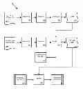 Fig. 01 - Dynamic update of modularized programs in a continuation-based runtime