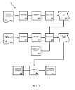Fig. 03 - Dynamic update of modularized programs in a continuation-based runtime