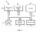 Fig. 04 - Dynamic update of modularized programs in a continuation-based runtime