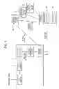 Fig. 02 - Broadcast signal receiver, method for providing broadcast signal relation information, and server