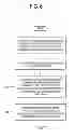 Fig. 07 - Broadcast signal receiver, method for providing broadcast signal relation information, and server