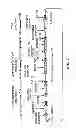 Fig. 02 - CHEMICALLY INDUCIBLE EXPRESSION OF BIOSYNTHETIC PATHWAYS