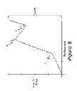 Fig. 08 - Pinion assembly preloading system