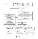 Fig. 06 - Apparatus, methods and articles of manufacture to calibrate valve-mounted instruments