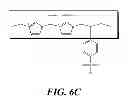 Fig. 06 - Polymeric acid catalysts and uses thereof