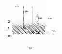 Fig. 02 - Photovoltaic cells based on nanoscale structures