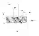 Fig. 02 - Photovoltaic cells based on nanoscale structures