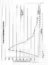 Fig. 09 - Method and System For Crushing and Disposing Fluorescent Lamp Bulbs