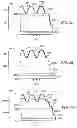 Fig. 04 - Multi-band position sensitive imaging arrays