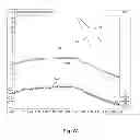 Fig. 07 - Calibration of mass spectrometry systems