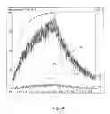Fig. 09 - Calibration of mass spectrometry systems
