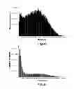 Fig. 06 - Method for correcting electronic proximity effects using off-center scattering functions