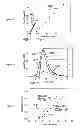 Fig. 06 - Mid to far infrared diamond Raman laser systems and methods