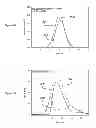 Fig. 07 - Mid to far infrared diamond Raman laser systems and methods