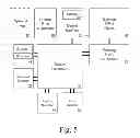 Fig. 06 - Night vision device with display of ancillary environmental information