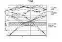 Fig. 04 - LIGHT EMITTING DEVICE