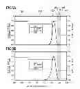 Fig. 05 - LIGHT EMITTING DEVICE
