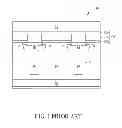 Fig. 02 - Power transistor device and fabricating method thereof