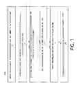 Fig. 02 - Isolation region fabrication for replacement gate processing