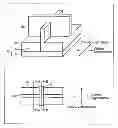 Fig. 01 - Semiconductor device and method of manufacturing the same