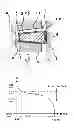 Fig. 02 - Piston ring
