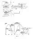 Fig. 02 - Method and apparatus for misstep detection and recovery in a stepper motor