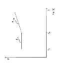 Fig. 07 - Method for operating a wind turbine in the event of the occurrence of a grid fault with a voltage drop and such a wind turbine
