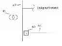 Fig. 01 - Method and apparatus for detecting earth fault