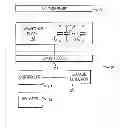 Fig. 01 - Capacitance evaluation apparatuses and methods
