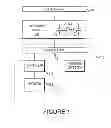 Fig. 02 - Capacitance evaluation apparatuses and methods