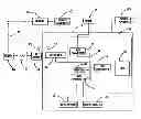 Fig. 01 - WEIGHT LOSS OR WEIGHT MANAGEMENT SYSTEM