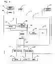 Fig. 05 - WEIGHT LOSS OR WEIGHT MANAGEMENT SYSTEM