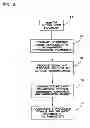 Fig. 09 - WEIGHT LOSS OR WEIGHT MANAGEMENT SYSTEM