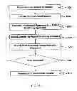 Fig. 16 - WEIGHT LOSS OR WEIGHT MANAGEMENT SYSTEM