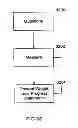 Fig. 33 - WEIGHT LOSS OR WEIGHT MANAGEMENT SYSTEM