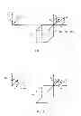 Fig. 02 - Improving motion sensing by identifying a keystroke