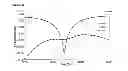 Fig. 13 - Circuitry-isolated MEMS antennas: devices and enabling technology
