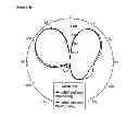 Fig. 15 - Circuitry-isolated MEMS antennas: devices and enabling technology