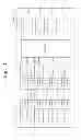 Fig. 02 - Signal control device, liquid crystal display having the same and signal control method using the same