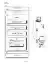 Fig. 02 - Allocation of space in an immersive environment