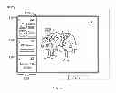 Fig. 07 - Allocation of space in an immersive environment