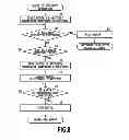 Fig. 09 - Ink jet printing apparatus and control method thereof