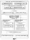 Fig. 07 - Method and system for distributed network of nanoparticle ink based piezoelectric sensors for structural health monitoring
