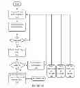 Fig. 02 - Apparatus and method for determination of medication location