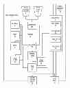 Fig. 01 - Red-eye filter method and apparatus