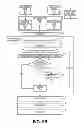 Fig. 07 - Red-eye filter method and apparatus