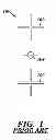 Fig. 02 - Self-calibrated alignment and overlay target and measurement