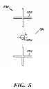 Fig. 06 - Self-calibrated alignment and overlay target and measurement
